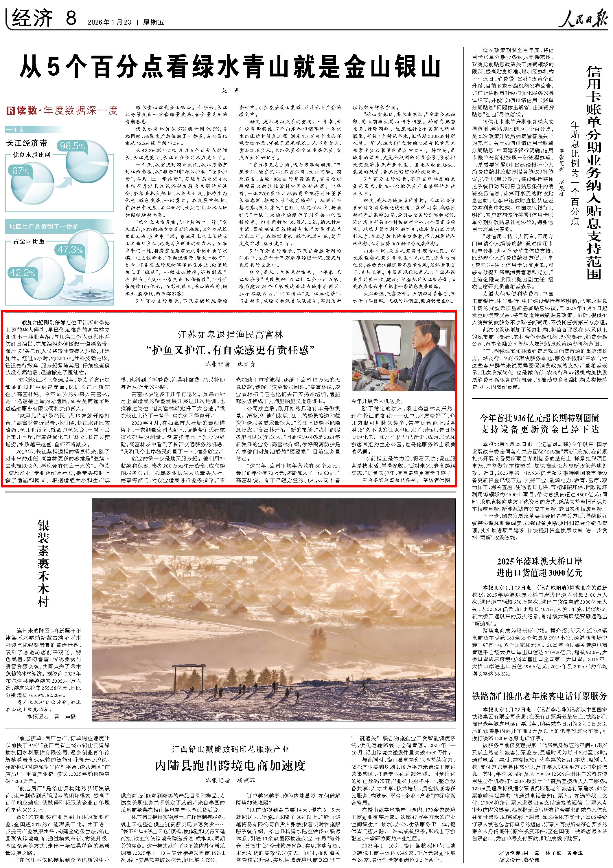 1月23日，《人民日报》第8版版面。